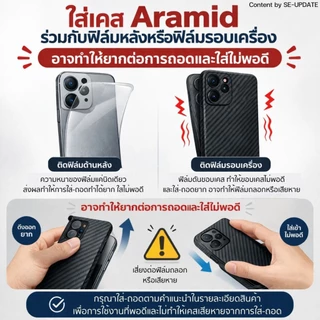 (ส่งทันที) เคส FenixShield Ultra Slim Aramid Case for iPhone Air / 17 / 16 / Plus / Pro / Max