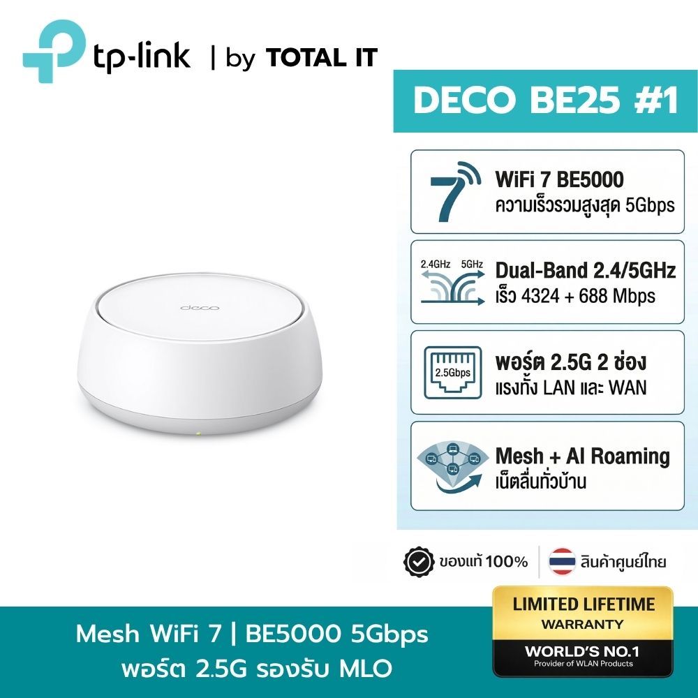 TP-Link Deco BE25 (1-Pack) | Mesh WiFi 7 BE5000 | 2 พอร์ต 2.5G ทลายคอขวดเน็ตแรง ประกันศูนย์