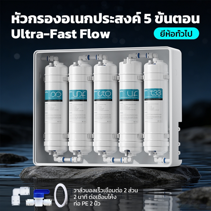 ชุดไส้กรองน้ำ 5 ขั้นตอน แบบอัลตร้าฟิลเตรชัน ชุดต่อเชื่อมแบบเร็วสไตล์เกาหลี ไส้กรองแบบรวม PP-UDF-CTO-UF-T33 ชุดครบ 5 ชิ้น – โปรปัง