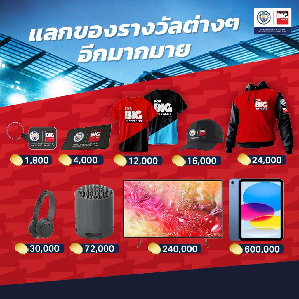 พวงกุญแจ Big cola x Manchester city บิ๊กโคล่ากับแมนซิตี้
