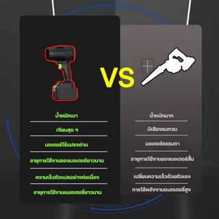 พัดลมเทอร์โบเจ็ท 5000W พัดลมโบลเวอร์ เส้นผ่านศูนย์กลาง 80mm เครื่องเป่าลมไร้สาย แบบพกพาฝุ่น ความเร็วสูง Jet Blower