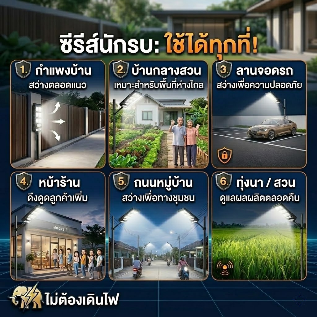 ไฟถนนโซล่าเซลล์ 700000W สว่างยันเช้า ค่าไฟ 0 บาท กันน้ำ IP67 มีเซนเซอร์ ประกัน 5 ปี ราคา ถูกที่สุด ดีลบีเคเค แกลเลอรีภาพที่ 7