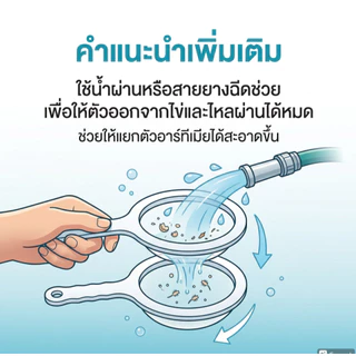 NAC.Shop : artemia mesh duo กระชอนกรองอาทีเมีย จัดเซ็ทคู่ ชุดพร้อมใช้ อย่างดีใช้งานง่าย