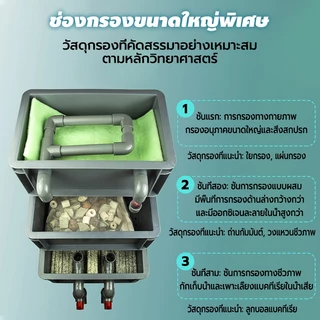2ชั้น/ 3ชั้น กล่องกรองตู้ปลา เพิ่มออกซิเจน ทำให้น้ำสะอาด ไม่ต้องเปลี่ยนน้ำ ใช้สำหรับบ่อเลี้ยงปลา