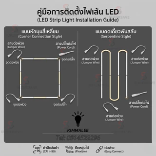 chip philipทน)ชุดsetหลอดไฟนีออนLED T5 LED(มีมาตรฐาน มอก)30cm,60cm,90cm,อลูมิเนียม+PC
