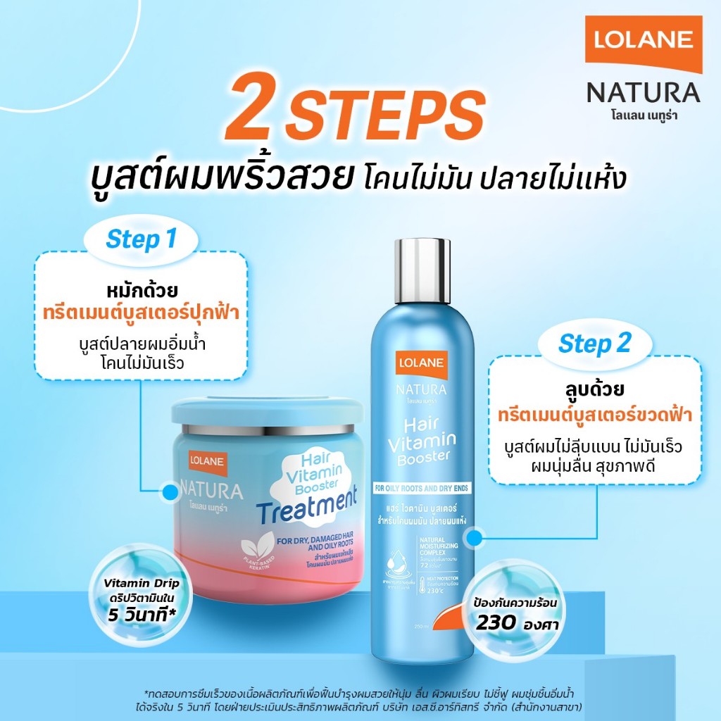 โลแลน เนทูร่า แฮร์ ไวตามิน บูสเตอร์ ทรีตเมนต์ 500 กรัม + ไวตามิน บูสเตอร์ 100 มล.