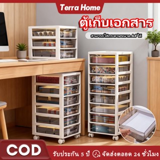 ตู้เก็บเอกสาร ตู้ลิ้นชัก ติดป้ายเก็บเอกสารได้ ชั้นวางจัดระเบ…