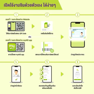 🇹🇭ซิมเติมเงิน AIS ปกนำโชค เสริมดวงชะตา”เบอร์สวย เรียกทรัพย์“เบอร์มงคล เลือกเบอร์ได้ (ซิมใหม่ยังไม่ลงทะเบียน)