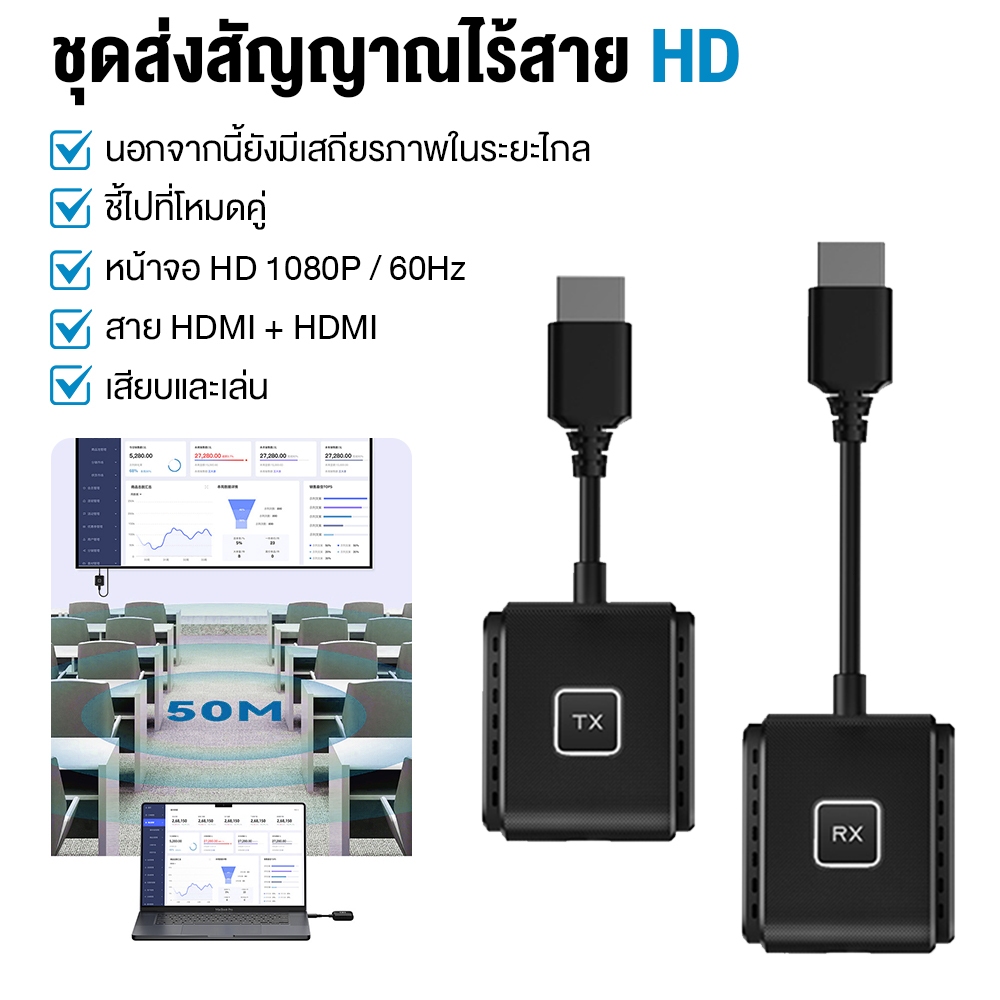 อุปกรณ์แชร์หน้าจอไร้สาย HDMI to HDMI 1080P รับสัญญาณไกล 50 เมตร จอเล็กไปจอใหญ่ ไม่ต้องใช้ WiFi ไม่มีดีเลย์ เหมาะกับคอมพิ