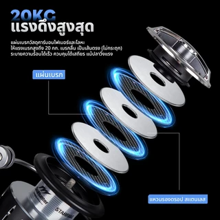 SeaHunter Starfall รอกสปินนิ่ง Power Handle แรงดึงสูงสุด 20 กก. 5+1BB อัตราทด 5.2:1 / 4.9:1 สปูลอะลูมิเนียม CNC