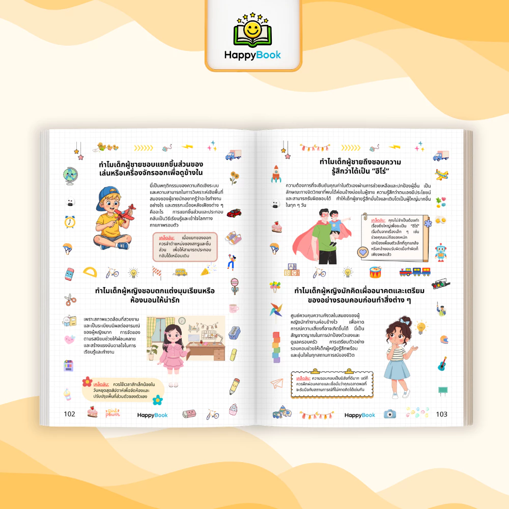 หนังสือ 1,000 คำถาม "ทำไม" ชวนรู้ เสริมความรู้เด็ก ฝึกคิดวิเคราะห์ IQ EQ - Happy Book thumbnail 7