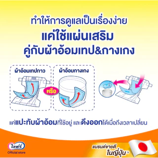 (ส่งด่วน⚡⚡) ไลฟ์รี่ แผ่นเสริมซึมซับ Lifree 54 ชิ้น (1ห่อ) ซื้อเยอะมีราคาส่ง ของแท้มีใบรับรองตัวแทน*