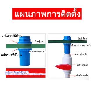 ข้อต่อท่อ PVC 20/25/32 มม. อุปกรณ์ท่อระบายน้ํา สำหรับตู้ปลา อะแดปเตอร์ท่อระบายน้ำในสวน ตู้ปลาระบายน้ำ ข้อต่อท่อ
