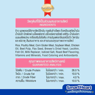 SmartHeart สมาร์ทฮาร์ท อาหารสุนัข 1.3-1.5kg ลูกสุนัข สุนัขโต พันธุ์เล็ก-ใหญ่