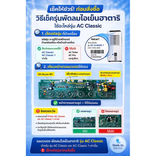 HATARI อะไหล่พัดลมไอเย็นฮาตาริ แผงวงจร รุ่นHT-AC Classic