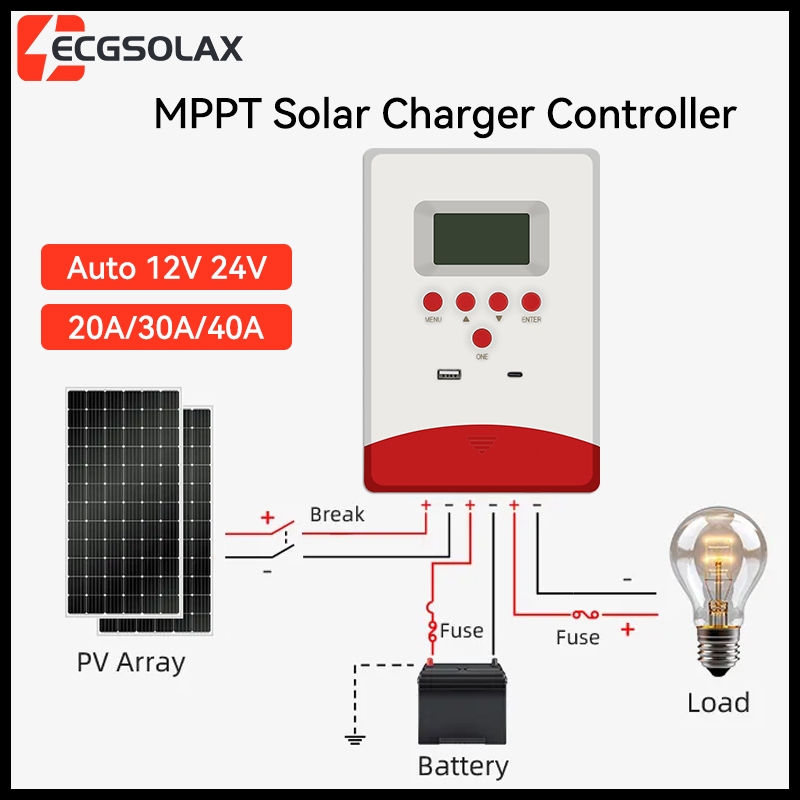 【ใหม่】ECGSOLAX MPPT 12V 24V  ตัวควบคุมเครื่องชาร์จพลังงานแสงอาทิตย์ ตัวควบคุมแผงโซลาร์เซลล์จอแสดงผล 