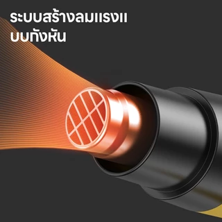 【แพ็กแน่น ป้องกันสินค้า】ครื่องเป่าลมร้อน 2500W ปรับอุณหภูมิได้ 60°C~680°C ปรับความเร็วลม 2 ระดับ