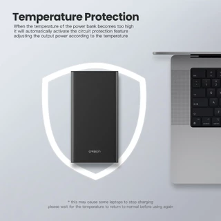 [ส่งด่วน] Orsen by Eloop E29 Ultra PD 45W | QC 3.0 แบตสำรอง 30000mAh Power Bank 4 พอร์ต 2 Type C ชาร์จเร็ว