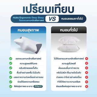 【จัดส่งฟรี】หมอนหนุน หมอนสุขภาพ DeepSleep ออกแบบมีส่วนโค้งเว้ารับต้นคอ กันตกหมอน ลดปวดคอเวลาตื่น