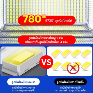 YISON【ซื้อ1แถม1】ไฟโซล่าเซลล์ 880000W โซล่าเซลล์ กันน้ำ กันฟ้าผ่า Solar Light LED ไฟสปอร์ตไลท์ ไฟโซล่าเซลล์สว่างทั้งคืน