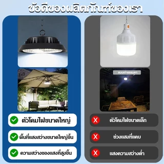 【รับประกัน30ปี】วินเทจ โคมไฟโซลาร์เซลล์ ไฟโซล่าเซลล์ Solar light UFO 850000W ไฟสปอร์ตไลท์ โคมวินเทจ 1แผง1โคมไฟ จับเวลาระ