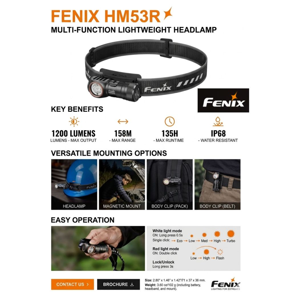 ไฟฉายคาดหัวFenix HM53R 1200lm จิ๋ว แรง ท้ายแม่เหล็ก สไลด์เข้า-ออกระบบสายคาดง่าย แข็งแรง ประกัน 3 ปี