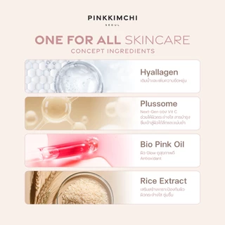 Pinkkimchi Gentle Moist Mineral Sunscreen SPF50+ PA++++ 40 ML