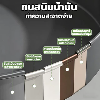 ที่วางเครื่องปรุงหมุนได้ หมุนได้ 360 องศา ที่เก็บขวดเครื่องปรุง เหล็กกล้าคาร์บอนหนา ถาดหมุนอเนกประสงค์