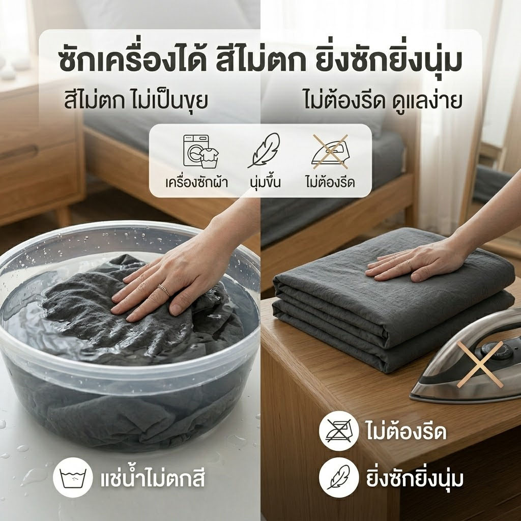 HT ผ้าปูที่นอน ชุดปูที่นอน 3/3.5/5/6ฟุต ผ้าปูที่นอนกันไรฝุ่น เนื้อผ้าคอสตอนแท้100%ซักง่าย รัดมุม โทนสีพื้น รวมปลอกหมอน รูปที่ 5