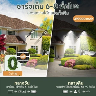 Ofeel ซื้อ 1 แถม 1 ไฟโซล่าเซลล์ 7,000,000W ไฟถนนโซล่าเซลล์ IP69 กันน้ำแล สว่างขึ้นโดยอัตโนมัตตอนกลางคืน【รับประกัน 30ปี】