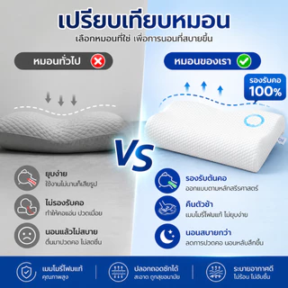 หมอนเมมโมรี่โฟมเพื่อสุขภาพ MLILY หมอนรองคอทรงคลื่น 50x30x10/7 ซม. นุ่มแน่น คืนตัวช้า ไม่ยุบง่าย นอนหงาย นอนตะแคง