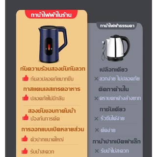 【โค้ดไลฟ์ลดสูงสุด50%】กาต้มน้ำไฟฟ้า 3 ลิตร สแตนเลส 304 น้ำเดือดเร็ว ป้องกันไฟร้อนเกิน ตัดไฟอัตโนมัติ สำหรับใช้ในครัวบ้าน