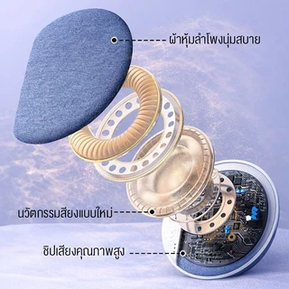 NEODIGI X3pro ลำโพงช่วยนอนใต้หมอน คุณภาพเสียงดีเยี่ยม บางพิเศษแค่ 1 ซม. มาพร้อมเสียงสีขาวช่วยให้หลับลึก บลูทูธ 5.4