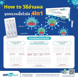 ชุดตรวจ Covid หวัดใหญ่flu a/b RSV อะดีโน hMPV [1กล่อง] HIP GICA Auramed Reagen ชุดตรวจไข้หวัดใหญ่และโควิด ที่ตรวจไข้หวัด