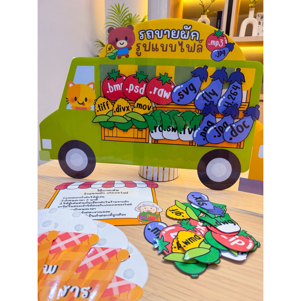 สื่อการสอนวิทยาการคำนวณ food truck