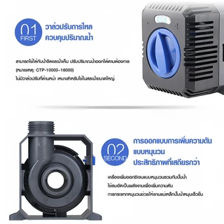 ปั๊มน้ำ ปั้มตู้ปลา GRECH [CTP-5000/16000] ปั๊มเซรามิค ประหยัดไฟ 30% ใช้ได้ทั้งน้ำจืดเเละทะเล ปั๊มบ่อปลาแรงดันสูง