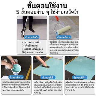 【แห้งไวใน1ชม.】สีทาพื้น epoxy 3200g สีทาพื้นปูนซีเมนต์ สีน้ำรีพร็อกซี่ สีอีพ็อกซี่ทาพื้น ปลอดสารพิษไม่มีกลิ่น