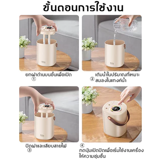 เครื่องพ่นอโรม่า ชาร์จUSB เครื่องเพิ่มความชื้นแบบชาร์จไฟ ห้องนอน หอพักนักเรียน เครื่องพ่นไอ เครื่องพ่นน้ําหอม humidifier