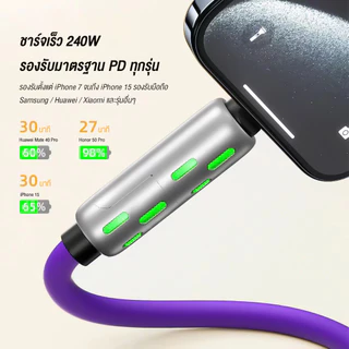 NEODIGI สายชาร์จเร็ว 4in1 Fast Charge 240w สายชาร์จมือถือ แสงไฟ RGB สายชาร์จTYPE C USB