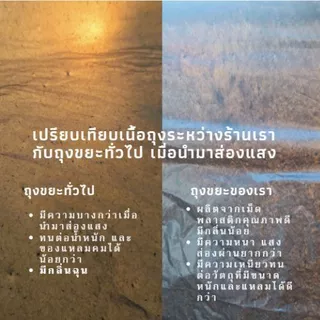 ถุงขยะดำ กันน้ำ หนา120-160ไมครอน บรรจุ 1 กก./แพ็ค ขนาด18x20/23x30/24x28/28x36/30x40/36x45/40x60นิ้ว