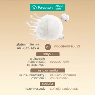 Purcotton 100% Cotton Baby Tissue ทิชชูผ้าฝ้ายเด็ก 50กรัม บรรจุ 80แผ่น ( 20x15 ซม. ) Pack 3