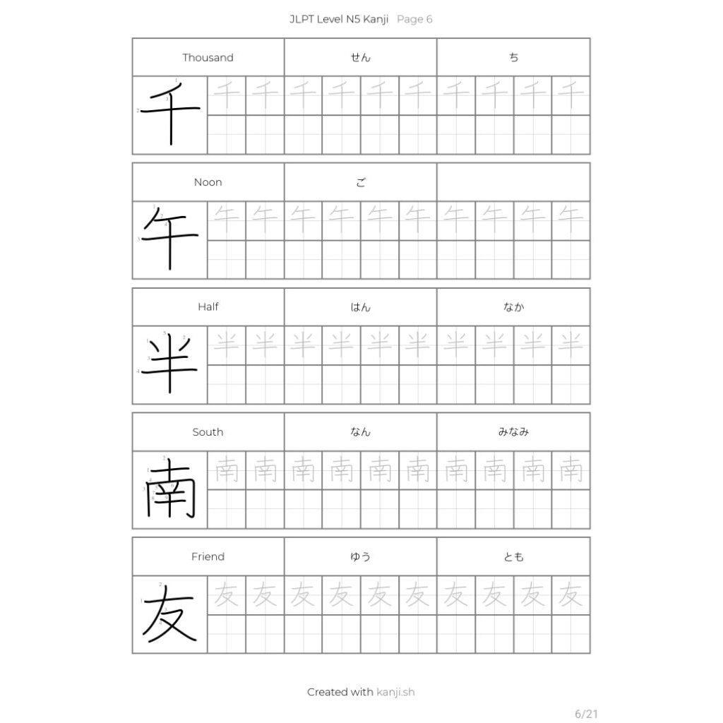 JLPT Level N5 Kanji (คันจิ N5) 103 ตัว