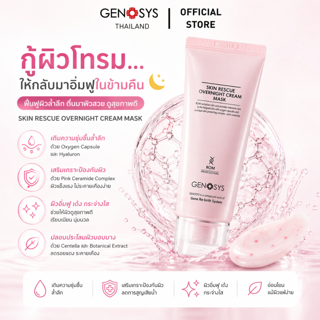 Genosys - SKIN RESCUE OVERNIGHT CREAM MASK