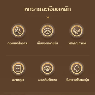 🍼กล่องเก็บขวดนมเด็ก👶กล่องเก็บของใช้เด็ก ความจุขนาดใหญ่ 4 ชั้น เปิดปิดด้วยแม่เหล็ก กล่องเก็บของกันฝุ่นพร้อมฝาปิด