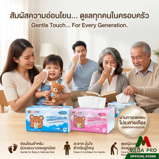 Megapro - (1 ลัง) KUMA คุมะ กระดาษทิชชู่เช็ดหน้า รุ่น 230 Extra x3 หนา 3 ชั้น ยกลัง 40 ห่อ