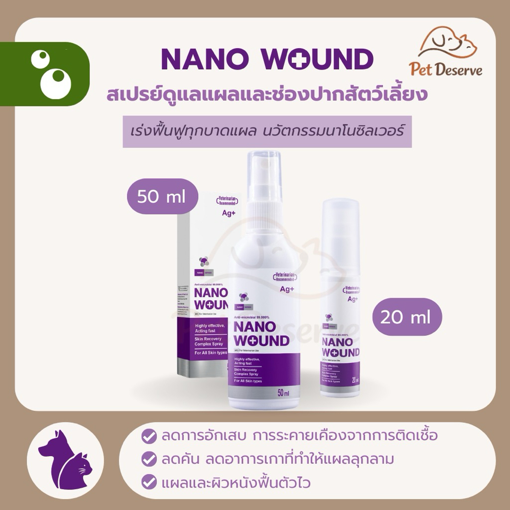 Nano spray นาโนสเปร์ยพ่นแผลในสัตว์เลี้ยงช่วยฆ่าเชื้อลดการอักเสบ