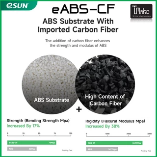 eSUN ABS+/ABS+HS/ eABS-CF / eABS-HT 1.75 mm 1Kg