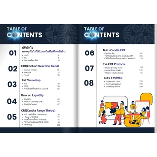 ใหม่ล่าสุด!! หนังสือเทรด THE CRT BLUEPRINT + คลิป VDO สอน ความยาว 4 ชม. 40 น.