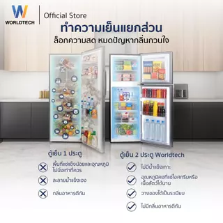 Worldtech ตู้เย็น 2 ประตู 4.9Q/138 ลิตร มอก. ประหยัดไฟเบอร์ 5 รับประกัน 3 ปี รุ่น WT-RF138