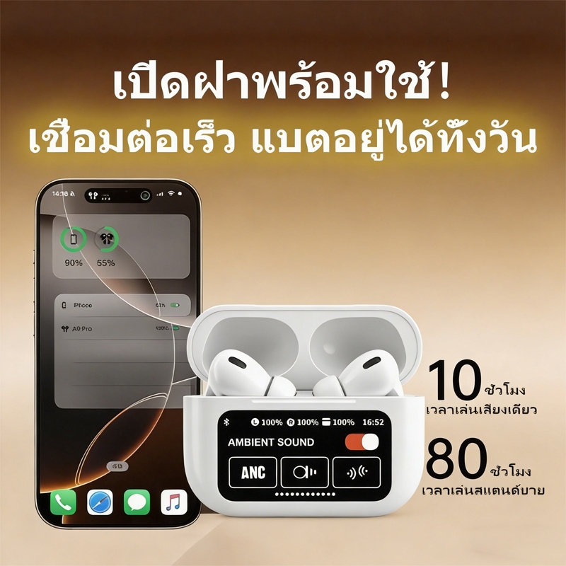 A9 Pro หน้าจอสัมผัส ANC หูฟังไร้สาย หูฟังบลูทูธ หูฟังไร้สาย เทคโนโลยีล้ำสมัย พร้อมบลูทูธ 5.4 เวอร์ช นอน กีฬา ดนตรี